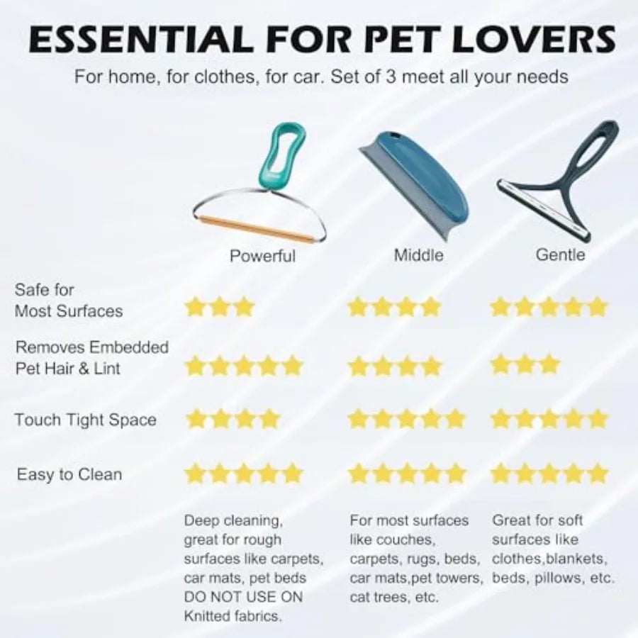 Pet Hair Remover 3-Pack, Dog Cat Hair Remover, Lint Shaver Cleaner Pro, Fur Removal Tool, Portable Carpet Scraper, Fuzz 