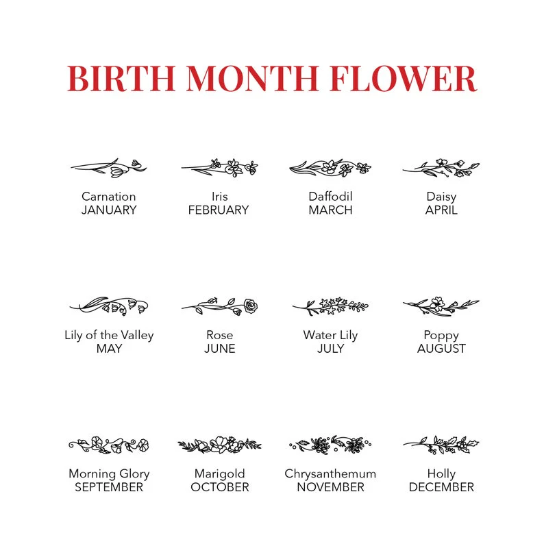 Birth Month Flowers Ring, Family Floral Ring, Gift for Mom,Mother Ring - 3